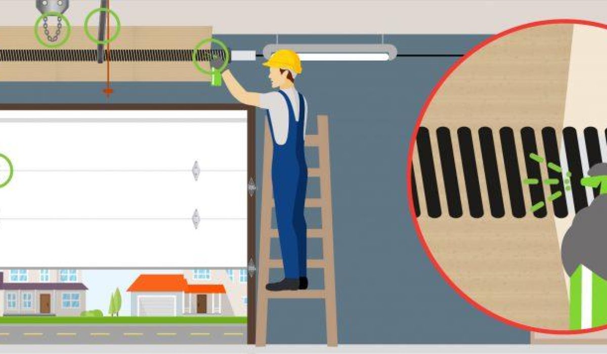 Lack of garage door lubrication