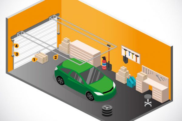 Why Won’t My Garage Door Open or Close?