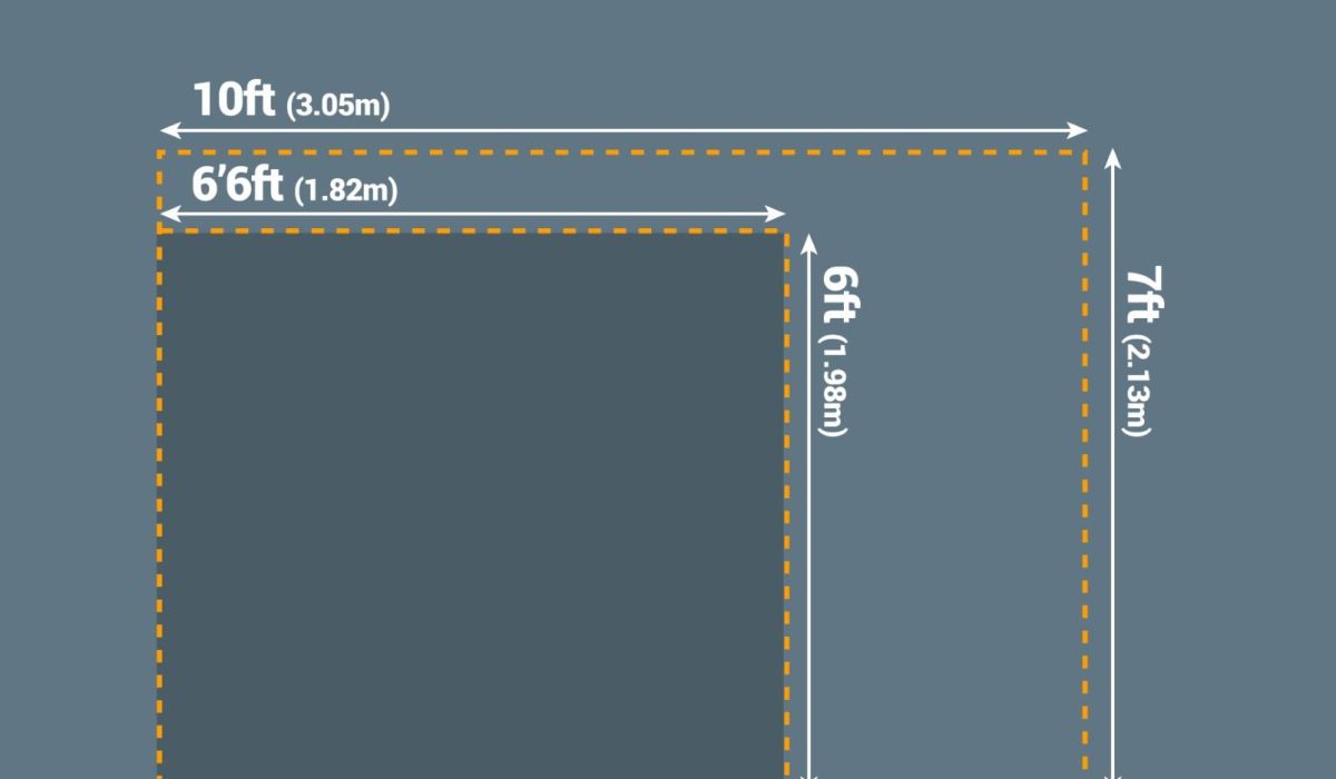 Standard single garage door sizes UK