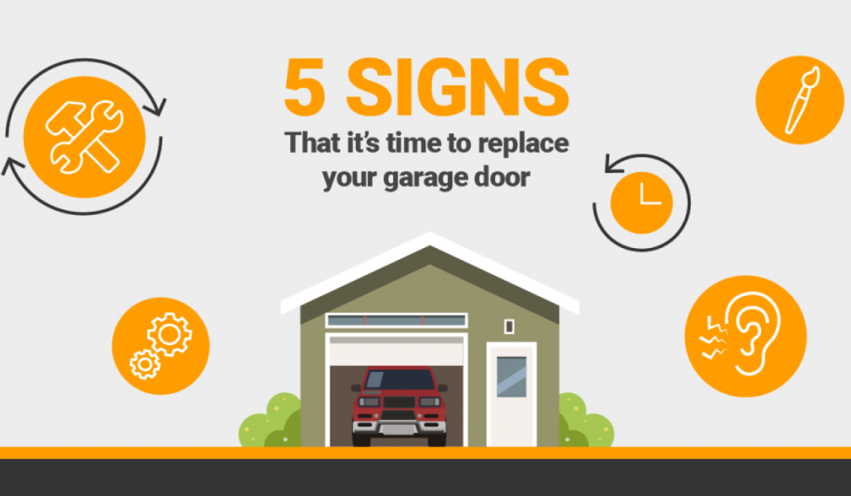 5 signs its time to replace your garage door 