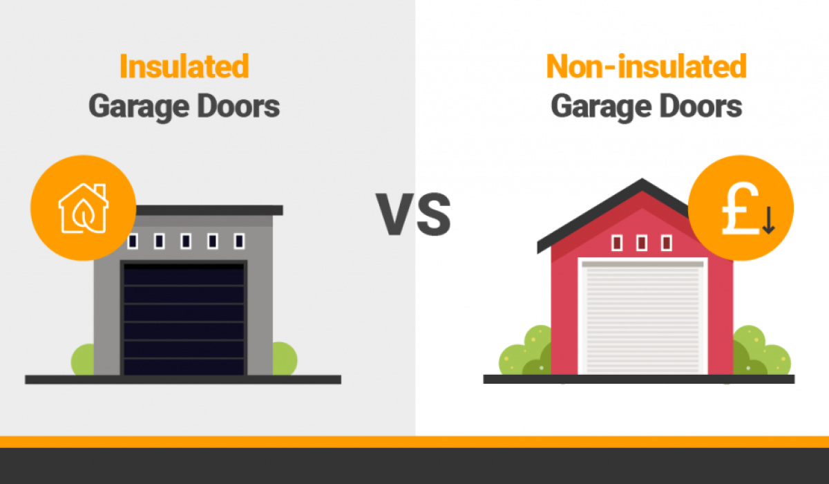 Insulated vs non-insulated garage doors