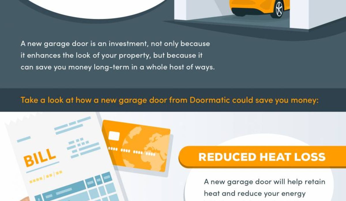 How a garage door can save you money