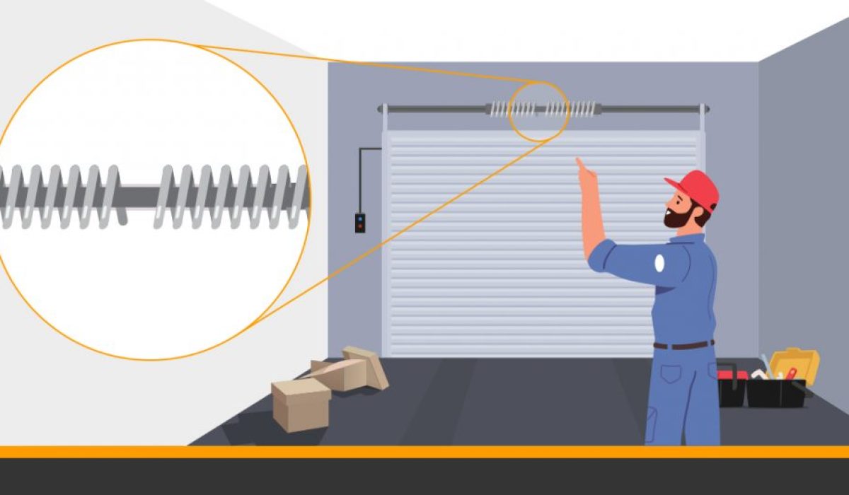 Broken springs cause of opening garage door
