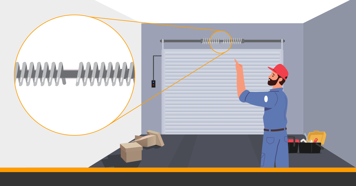 Why Is My Garage Door Opening by Itself? Doormatic Garage Doors
