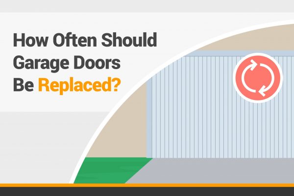 How Often Should Garage Doors Be Replaced?