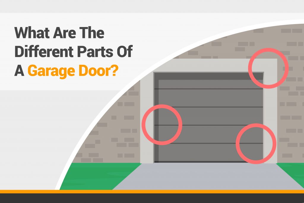What are the different parts of a garage door?
