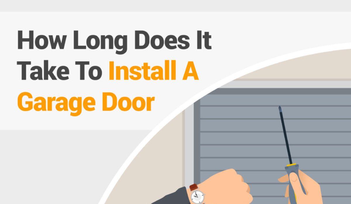 How long does it take to install a garage door