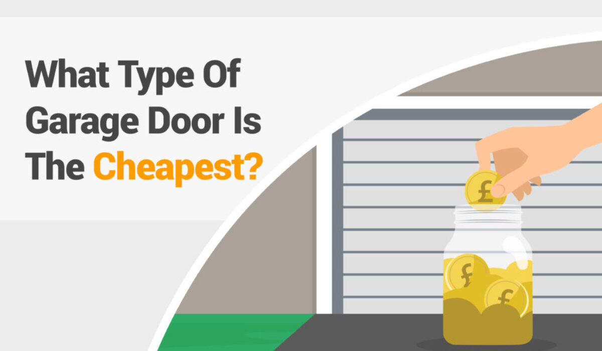 What type of garage door is the cheapest?