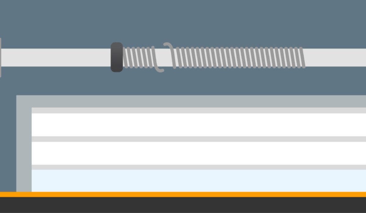 Damaged garage door springs can make your door stop