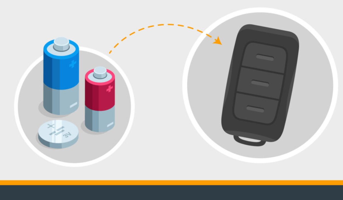 What To Do If Your Electric Garage Door Won’t Close 